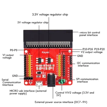 Плата расширения микроразрядного датчика V2 3,3 V 5V Модуль обучения программированию DIY